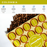 Colombia Single Origin Merlo Coffee Beans flavour notes