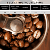Colombia Single Origin Merlo Coffee select your grind